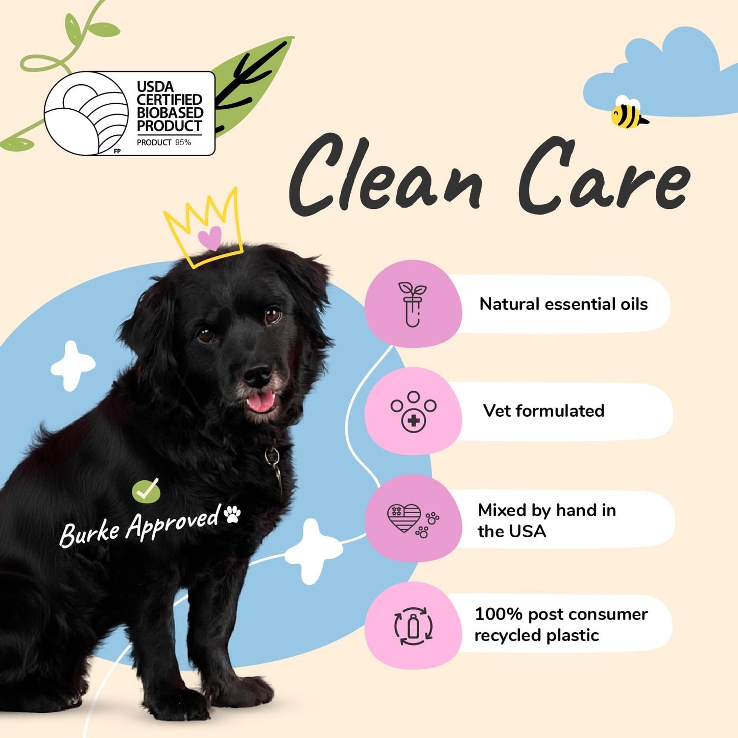 Flea & Tick Spray and Shampoo Kit for Dogs & Cats