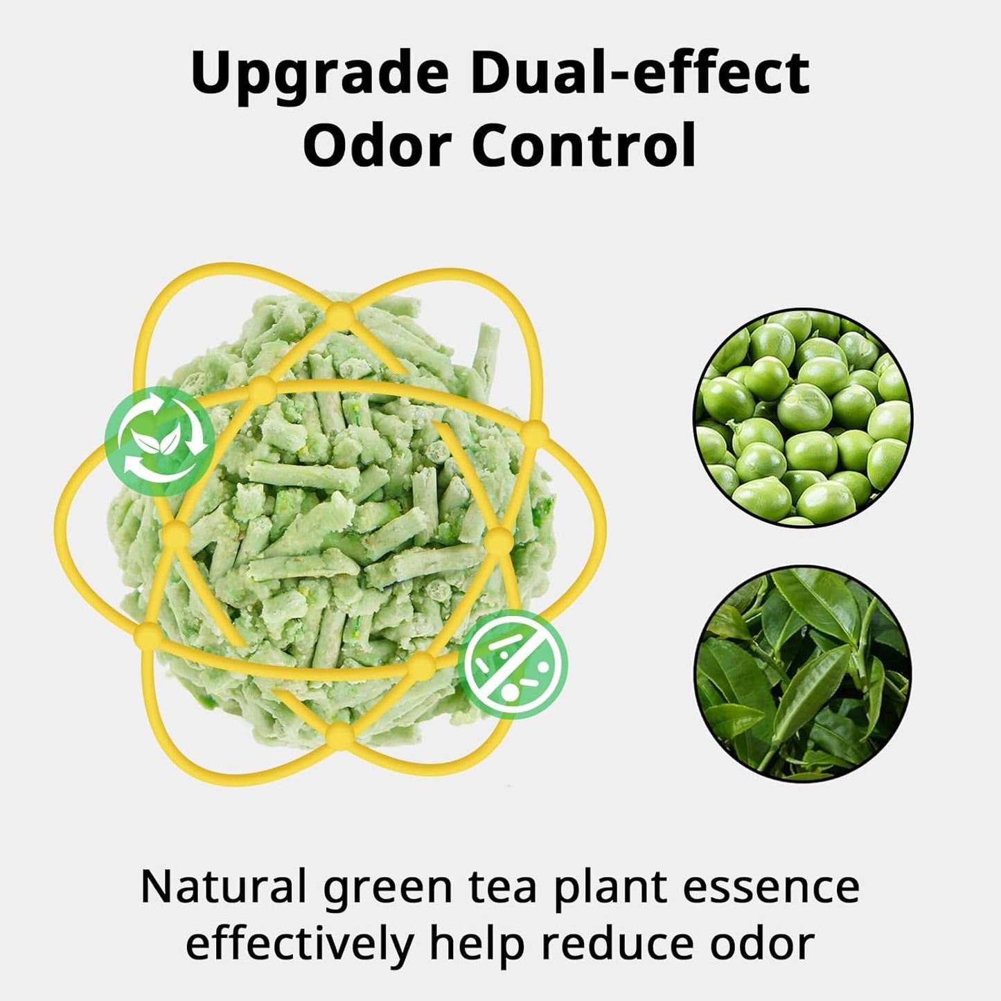 Tofu Cat Litter 22.4LB(5.6LB*4 Bags) Fast Clumping, Dust-Free,100% Natural Raw MaterNials, Clumping,Flushable,Ultra Absorbent and Fast Drying,Solubility in Water,Really,Less Scattering