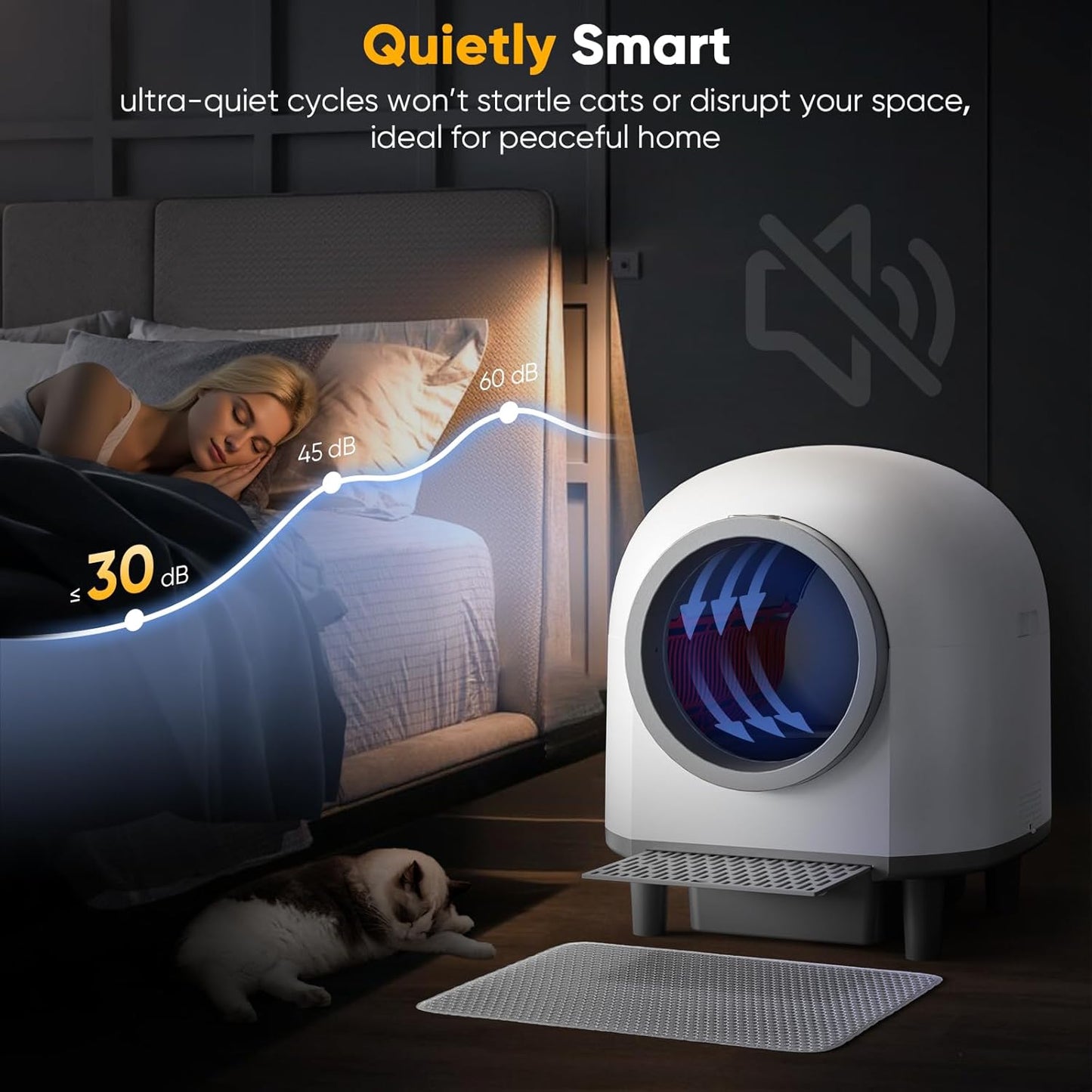 Self Cleaing Litter Box for Multiple Cats, 88L Large Smart Automatic Cat Litter Box with App Control, Health Monitoring, Integrated Safety Sensors, Odor Removal, Mat, Liners (White)