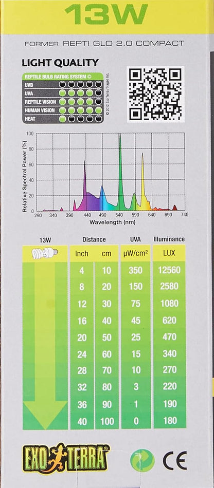 Exo Terra Repti-Glo 2.0 Compact Fluorescent Full Spectrum Terrarium Lamp, 13-Watt (Natural Light)