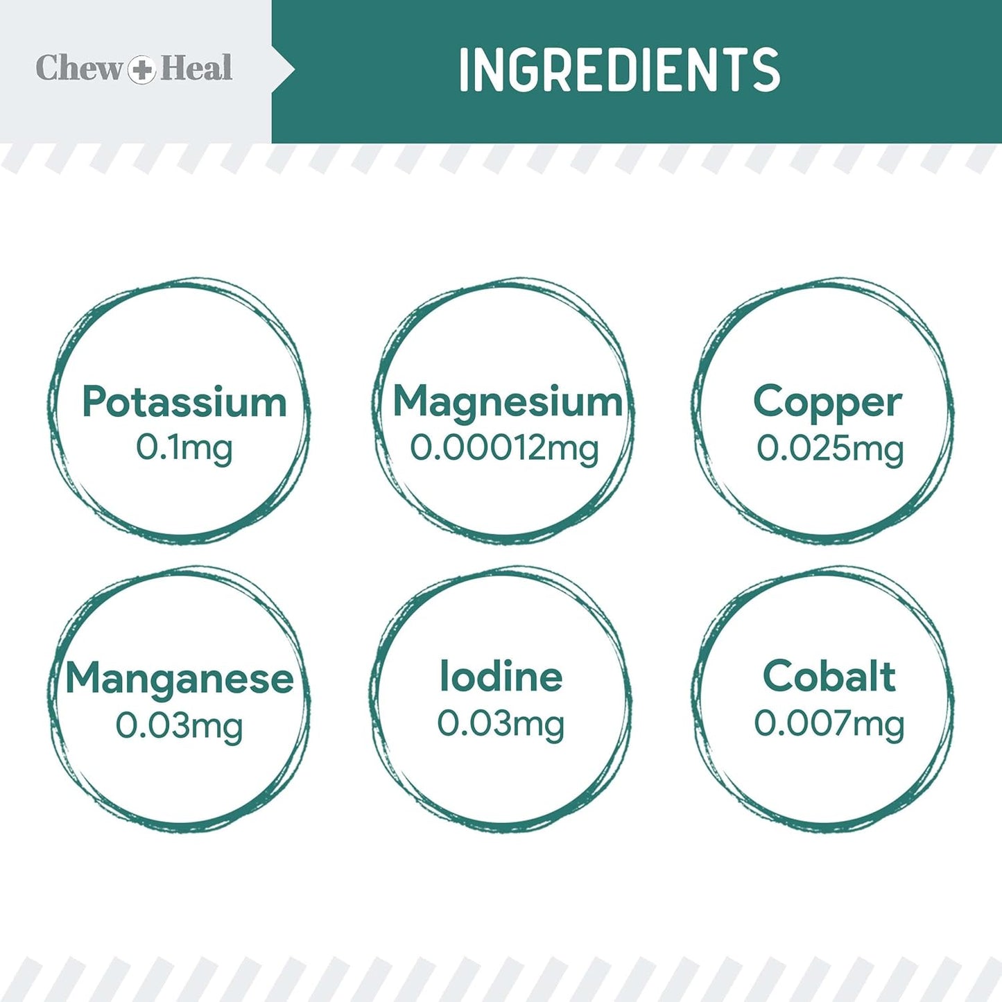 12-in-1 Multivitamin for Dogs - 240 Puppy and Senior Dog Vitamin and Supplement Soft Chews for Hip and Joint - Advanced Formula with Glucosamine, Omega 3,6,9, Vitamins, Probiotics, and More