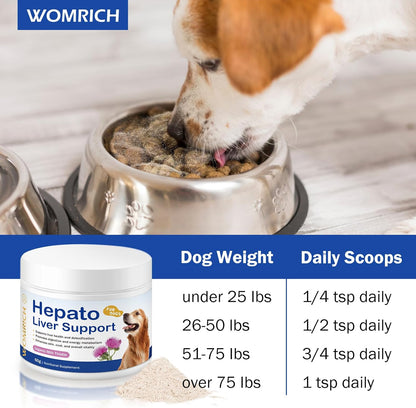 Hepato Liver Support for Dogs | Milk Thistle for Dogs with Vitamin B Complex, Supports Liver Health & Detox, Promotes Digestion and Energy Metabolism, Enhances Skin, Coat, Overall Vitality