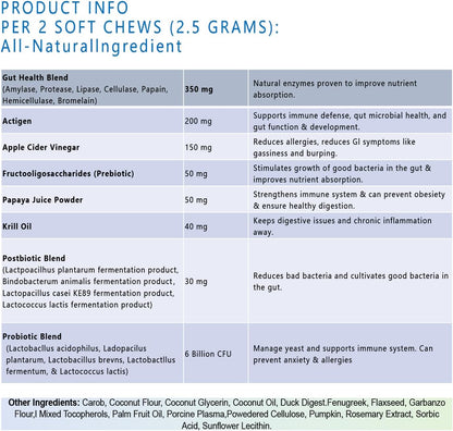 Dog Probiotics & Enzymes 200 Chews with Papaya | Pumpkin | Krill oi, for Dogs & Cats Gut Health | No Poop Odor | Constipation | Diarrhea | Relieve Anal Gland Relief | Digestive | Immune -Vet Approved
