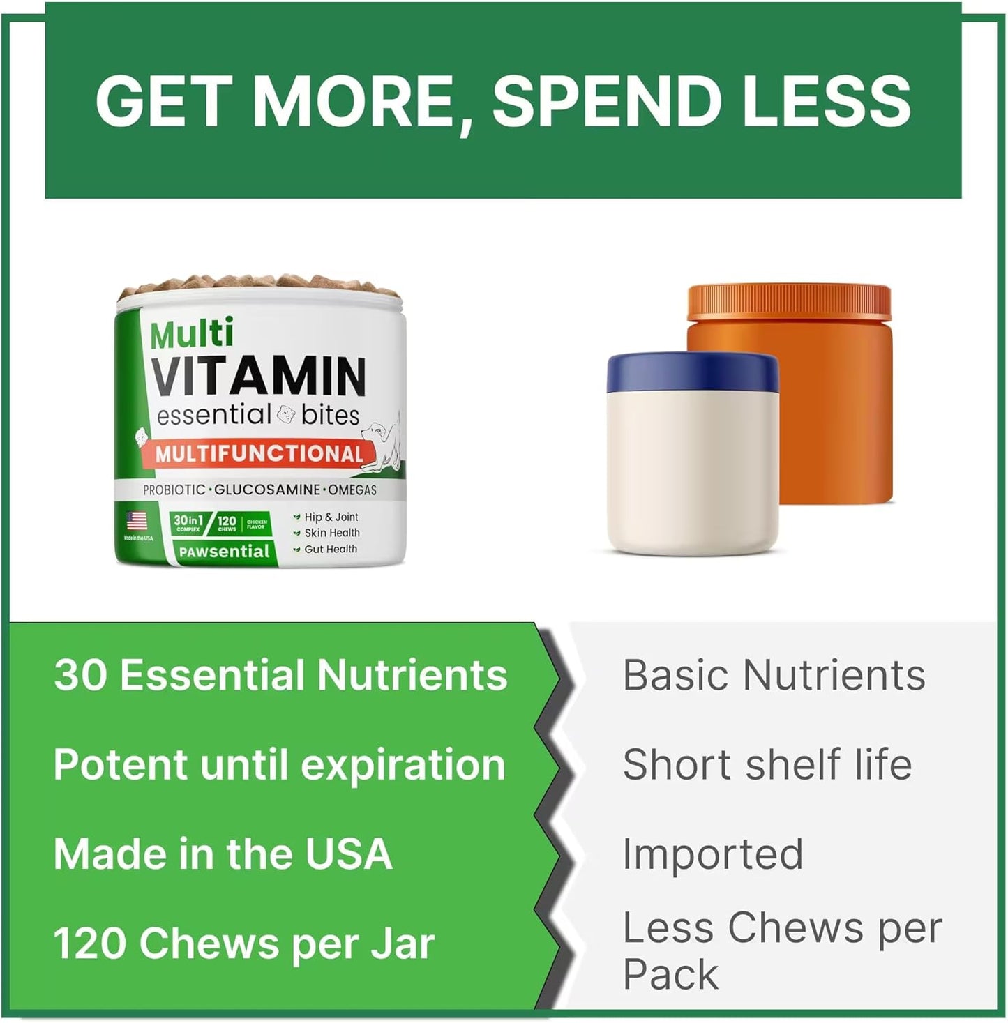 Vitamins for Dogs - 4 in 1 Complex with Omega, Glucosamine, Probiotics and Vitamins - 120ct - BBQ Pork