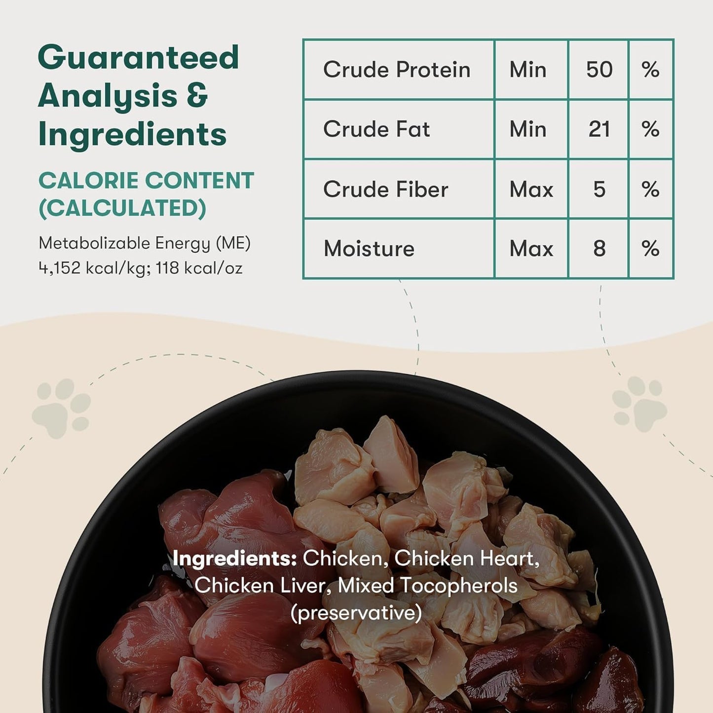 Jinx Premium Freeze-Dried Dog Food Toppers, Chicken on Top - Healthy & Natural Meal Toppers for Dogs with Real Chicken with Real Ingredients & No Fillers - Pet Products for All Lifestages - 3oz