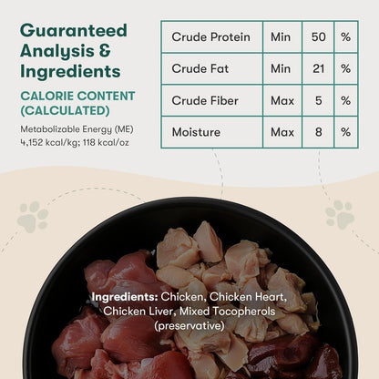 Jinx Premium Freeze-Dried Dog Food Toppers, Chicken on Top - Healthy & Natural Meal Toppers for Dogs with Real Chicken with Real Ingredients & No Fillers - Pet Products for All Lifestages - 3oz