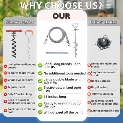 Heavy Duty Dog Tie-Out Cable and Stake for Yard Camping, with 50Ft Heavy Duty Cable with Spring, for Small Medium Large Dogs up to 200 lbs, 360°Swivel Dog Run- No Tangle, Spiral Dog Stake (Set)