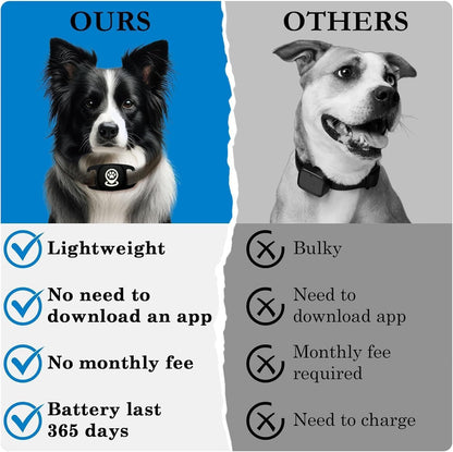 Pet Tracker for Dogs, Dog Tracker Smart Pet Location Tracker with Holder, Smart Item Finder, MFi Certificated Dog Tracking Device, No Monthly Fee, Works with Find My(iOS Only)