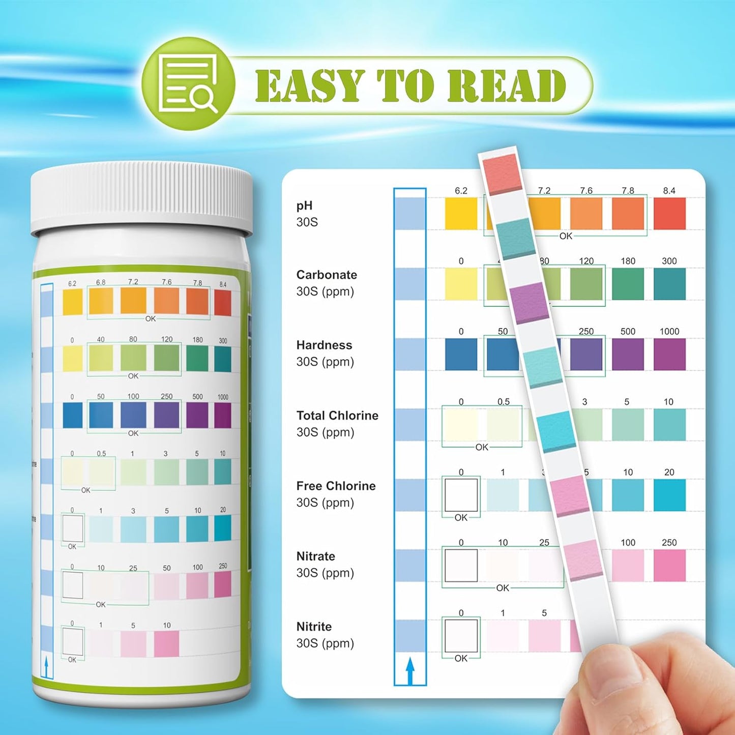 Aquarium Test Strips - Aquarium Water Test Kit - 150 Fish Tank Testing Strips for Freshwater - Pond Water Tester Kits - Rapid Accurate Easy to Test pH, Carbonate, Hardness, and More (7-Way)