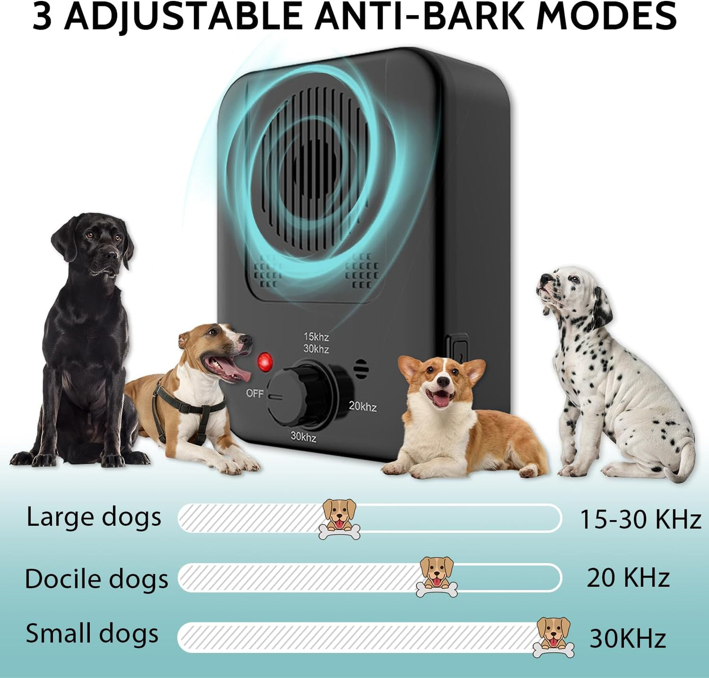 Anti Barking Device, Ultrasonic Dog Barking Deterrent Devices, Rechargeable Dog Barking Control Device, Rechargeable Barking Dog Silencer, Bark Box Stop Neighbors Dog from Barking (Black)