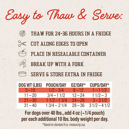 Stella & Chewy's FreshMade Frozen Fresh Grain-Free Savory Sea Dog Food, 16-oz Pouch (Pack of 4)