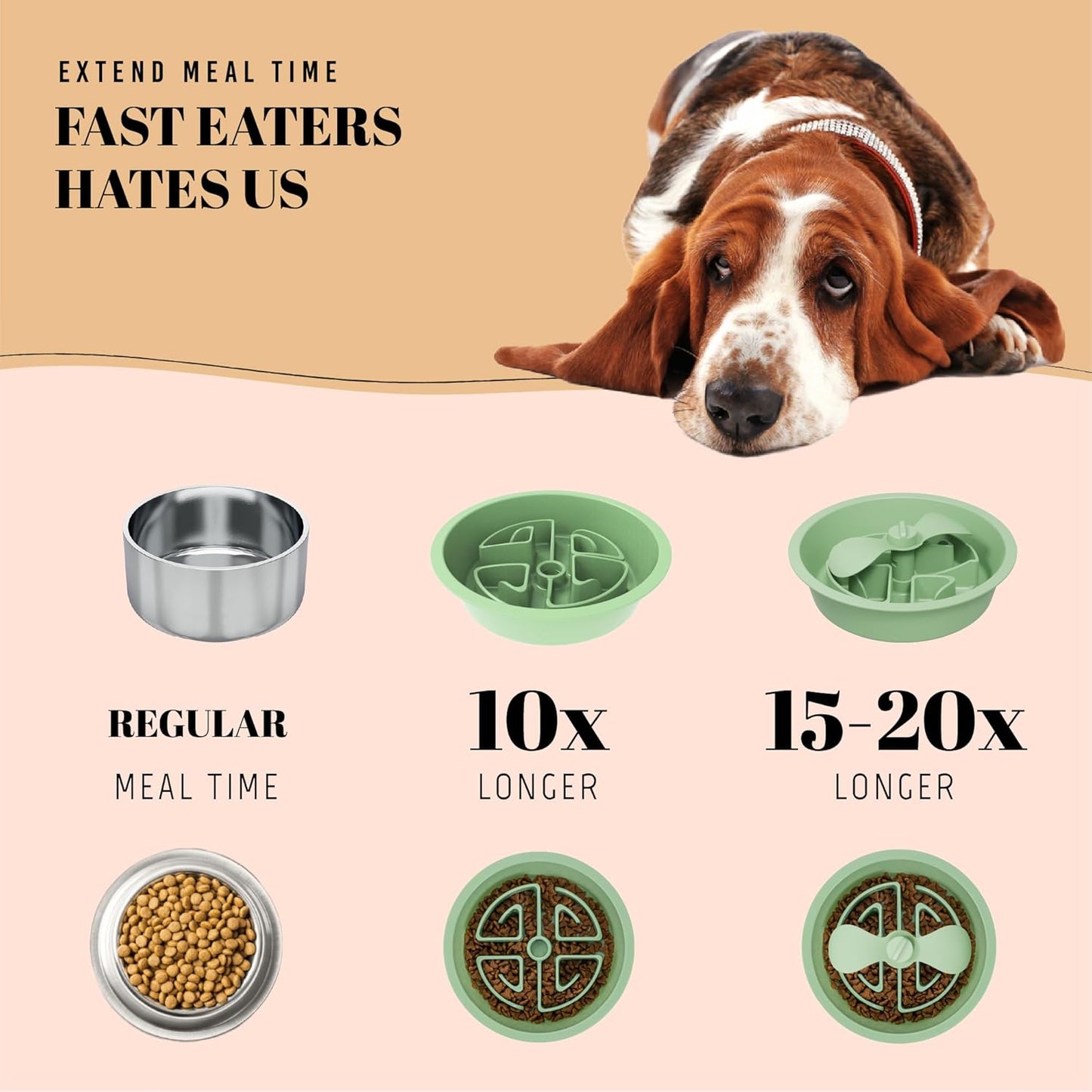 AVERYDAY Slow Feeder Dog Bowls for Large Breed, 2.5 Cups Deep Food Puzzle Bowl with Spinning Slow Feeder Insert, Non-Slip Bottom, Fits for Raised Stand, Hard Maze Design for Medium and Large Dogs