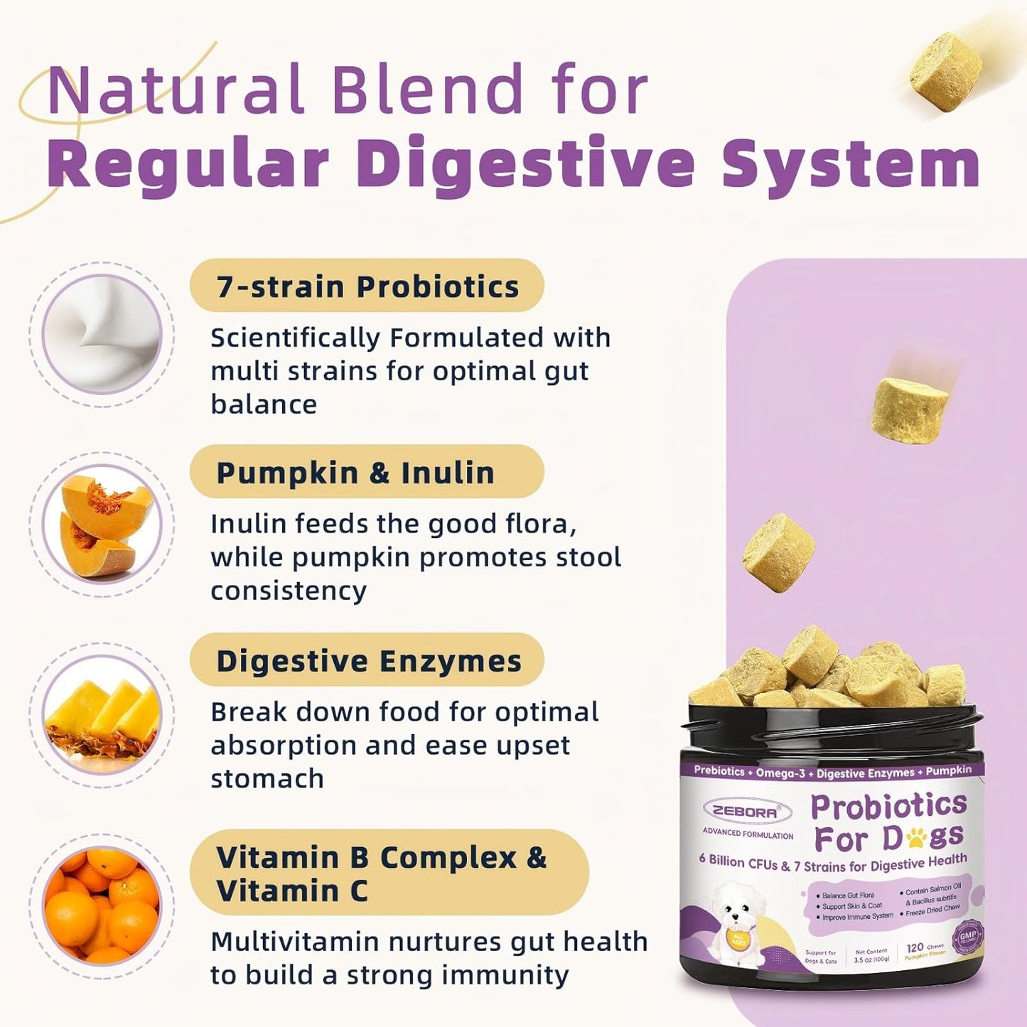 ZEBORA Pumpkin Powder for Dogs, Probiotics for Dogs Freeze Dried Chews Pumpkin Flavor