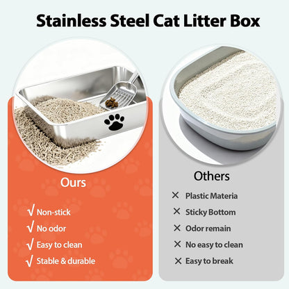 Stainless Steel Cat Litter Box with Cat Litter Scoop,Metal Kitty Litter Pan,Kitty Shallow Litter Box for Small Animals Cats Kitty,Rabbits Toilet,Easy to Clean,Non Stick