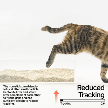 pidan Mix Cat Litter,Tofu Cat Litter with Bentonite Starch 60%:30%:10%,Absorbent and Fast Drying,Flushable,Selected Quality Pea Dregs,5-Fold Water Absorption,Strong Clumping (Upgraded-5.3lb×2bag)