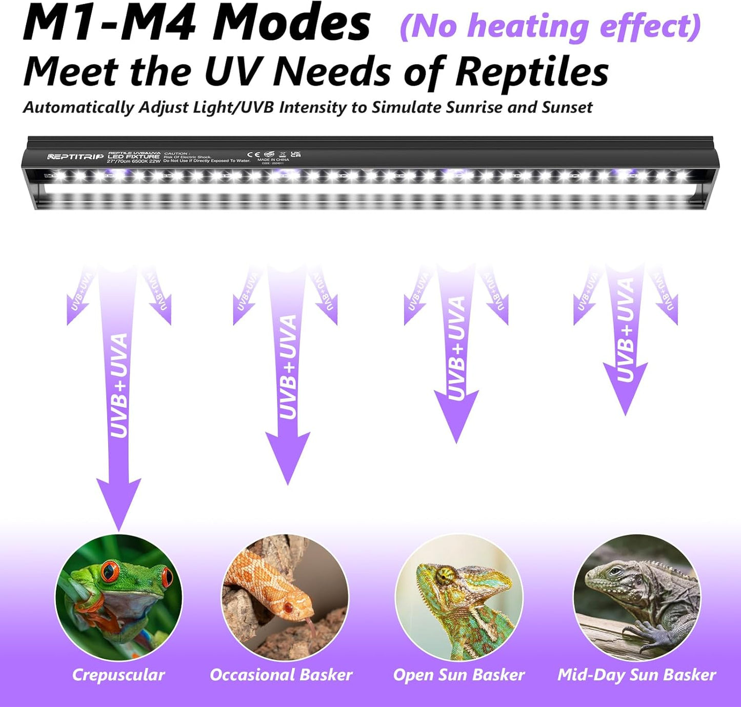 16-INCH LED UVB Light for Reptiles, LED Reptile Light Fixture Controller with Dimming and 4 UVI Modes, 14W Aluminum UVA UVB Lamp for Turtles, Snakes, and Bearded Dragons, 6500K