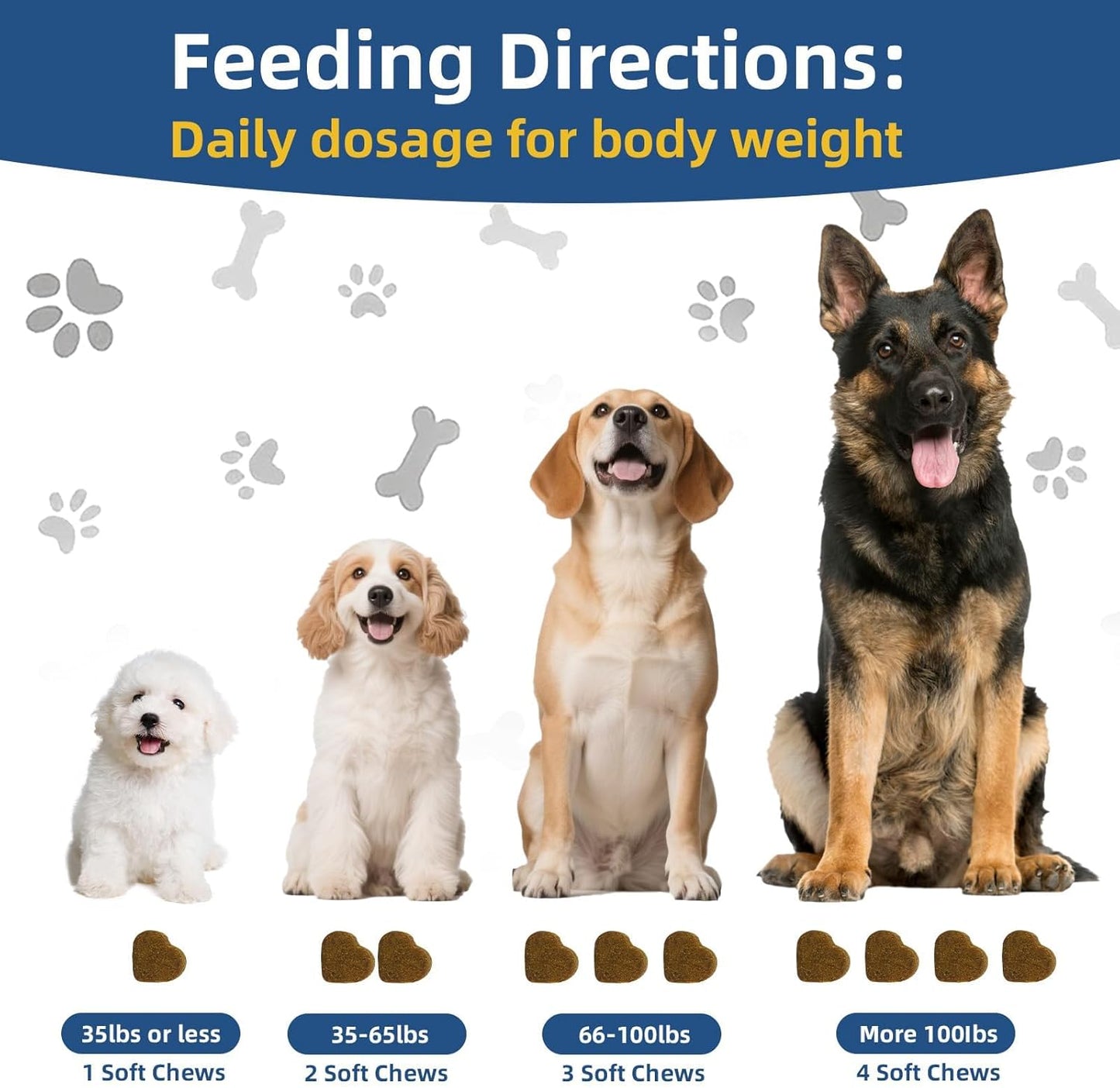 Dogs Allergy & Itch Relief Chews, Dog Probiotics for Itchy Skin and Itchy Ear, Dog Allergy Supplement for Paw Licking, Pet Itching Skin Relief with Colostrum, Fish Oil, Probiotic to Boost Immune 120ct