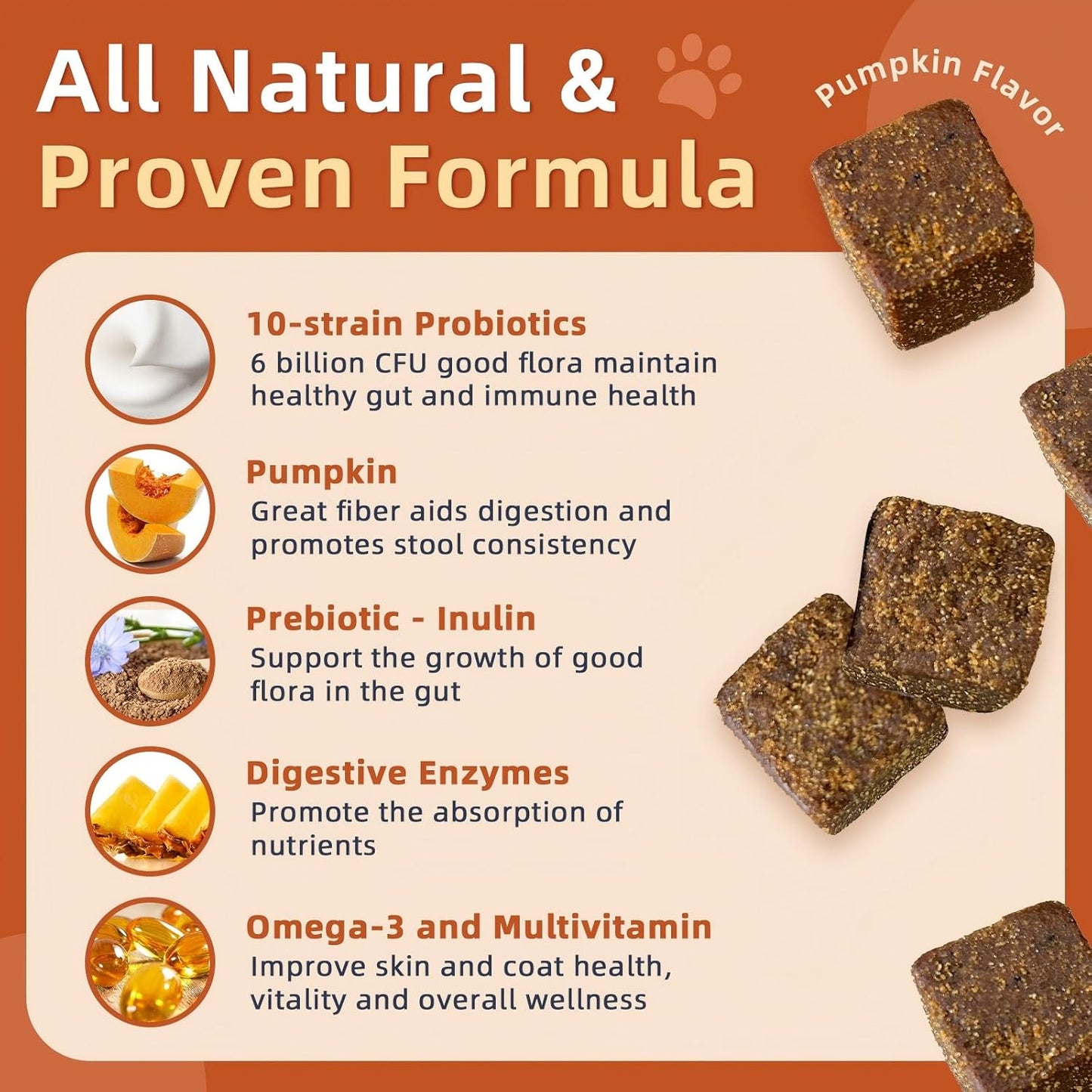 Dog Multivitamin Freeze Dried Chews & Probiotics for Dogs Soft Chews