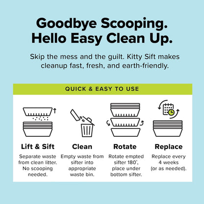 Kitty Sift (Set of 1 Litter Box & 5 Sifting Liners) Disposable Sifting Cat Litter Box Large, 6 Count, Durable Portable for Travel and Home Odor Control