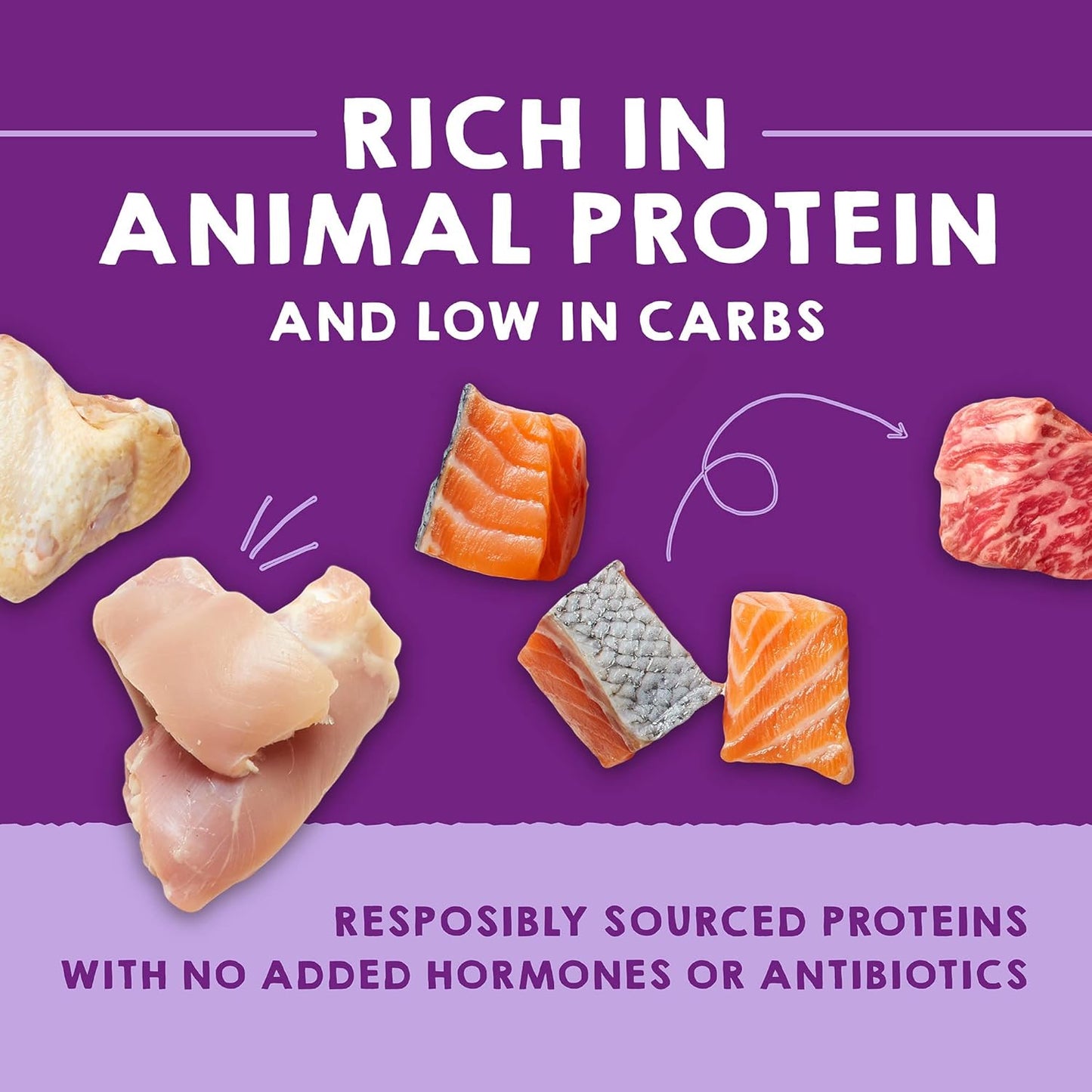 Stella & Chewy’s Carnivore Cravings Savory Shreds Canned Wet Cat Food Variety Pack – (2.8 Ounce Cans, Case of 12)