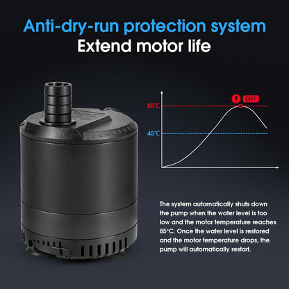 Aquarium submersible pump 109-724GPH, aquarium water pump, Adjustable water flow, Quiet operation,1 Nozzle,Suitable for fish tanks, ponds, aquariums, statues, hydroponic greens.