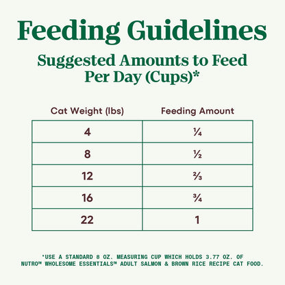 Nutro Wholesome Essentials Adult Dry Cat Food, Salmon & Brown Rice Recipe, 5 lb. Bag