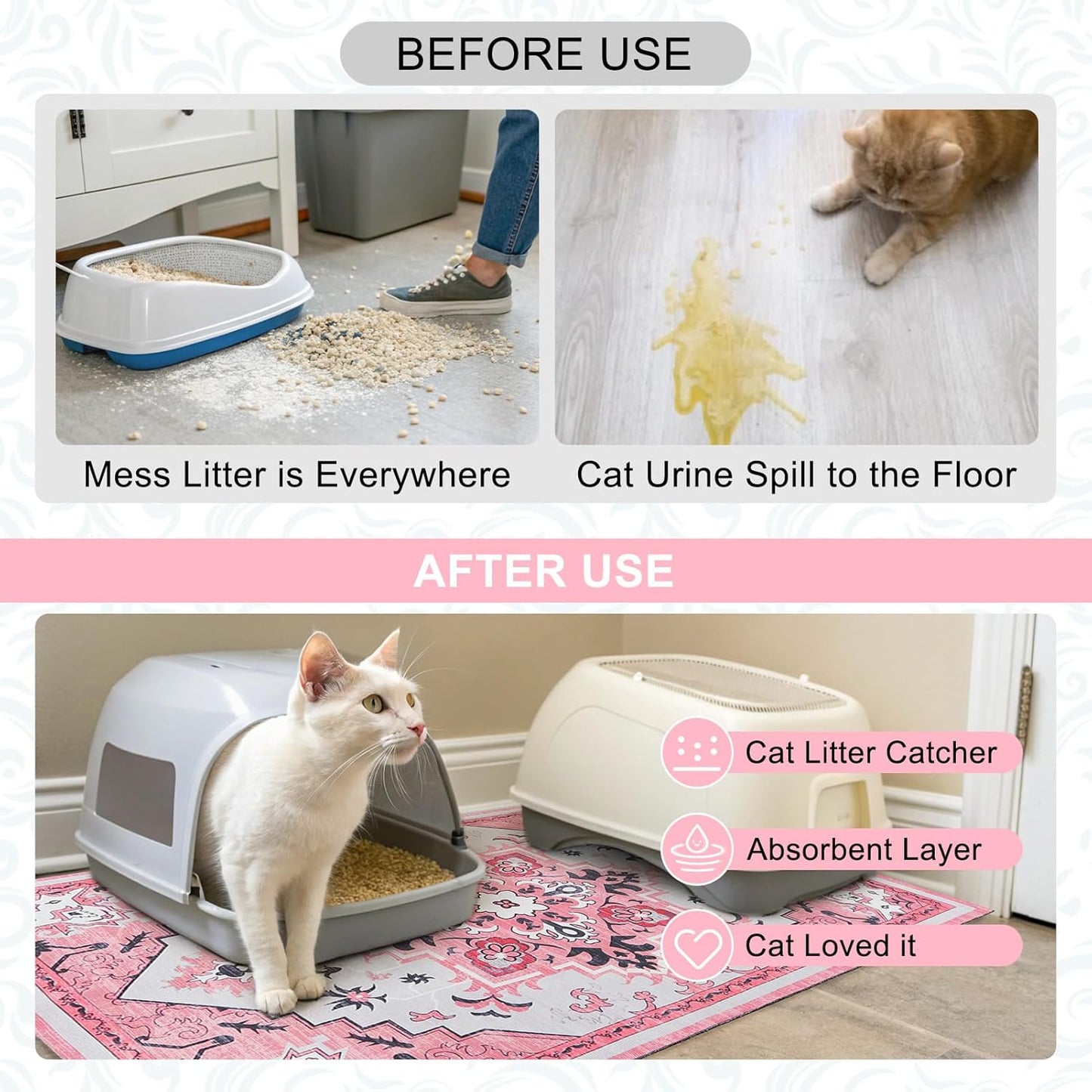 BEAUTYZOO Cat Litter Mat Litter Trapping Mat, 28"x 36" Large Litter Box Mat, Waterproof Kitty Litter Mat, Non-Slip Litter Rug Mats Pads for Floor Scatter Control, Soft on Paws & Easy to Clean, Pink