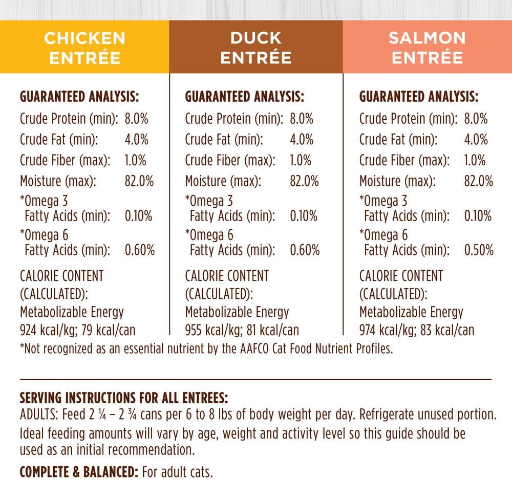 Instinct Flaked Entrée Wet Canned Cat Food - Variety Pack, 3 Ounce (Pack of 12)