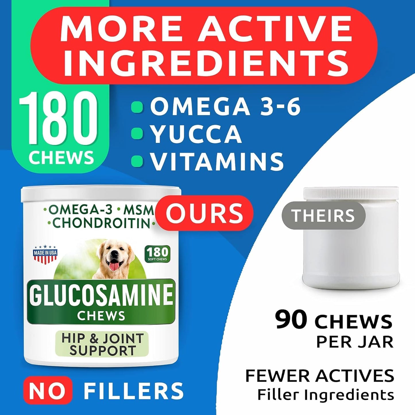 Dog Probiotics + Glucosamine Treats Bundle - Digestive Enzymes + Prebiotics + Chondroitin, MSM, Omega-3 - Gas, Diarrhea, Allergy, Constipation, Upset Stomach Relief + Joint Pain Relief - Immunity