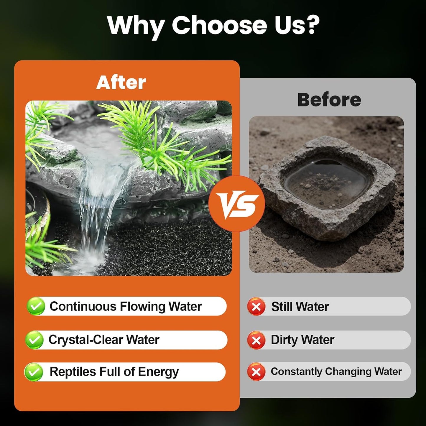 MIXJOY 2 in 1 Reptile Water Fountain with Food Dish 550ML, Terrarium Reptile Waterfall Drinking Fountain, Reptile Water Dispenser for Bearded Dragon Gecko Tree Frog Turtle Chameleon Leopard Lizard