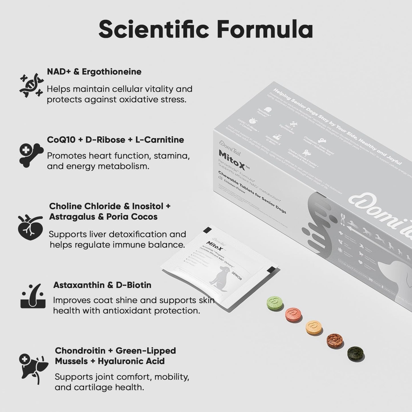 Senior Dog Supplements – Supports Cellular Vitality, Joint Flexibility, Liver & Heart Health, with NAD⁺, CoQ10, Chondroitin, for All Breeds Age 7+, 30 Sachets (5 Ct Each), Chicken