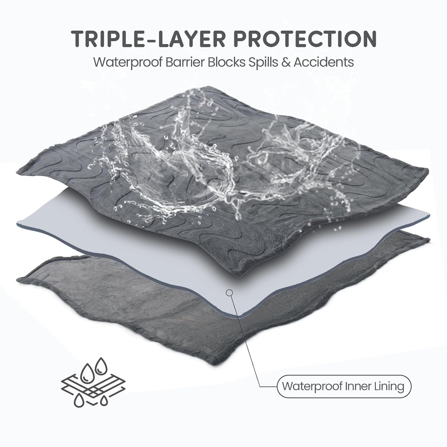 3 in 1 Carpet Rake for Pet Hair Removal & Waterproof Dog Blanket