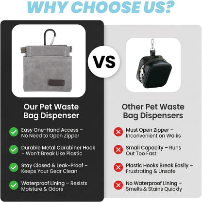 Dog Treat Pouch, Hand Free Dog Training Treat Pouch with Carabiner Portable Auto Closing Pet Walking Bag for Travel or Outdoor Use Pocket Sized Training Holder Pets Feed Snack Reward Pocket (Grey)