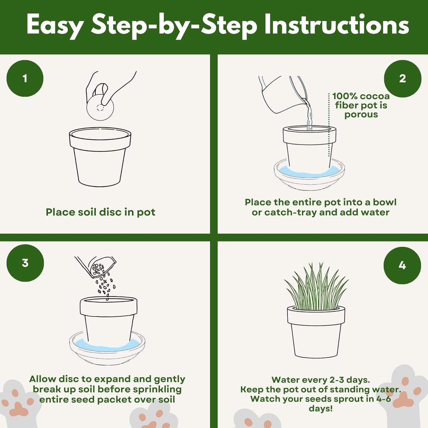 Cat Grass Kit for Indoor Cats - Organic Cat Grass Growing Kit (3 Pack) with Soil Discs, Coco Fiber Pots & Organic Seeds - Natural Hairball Control & Digestion Remedy