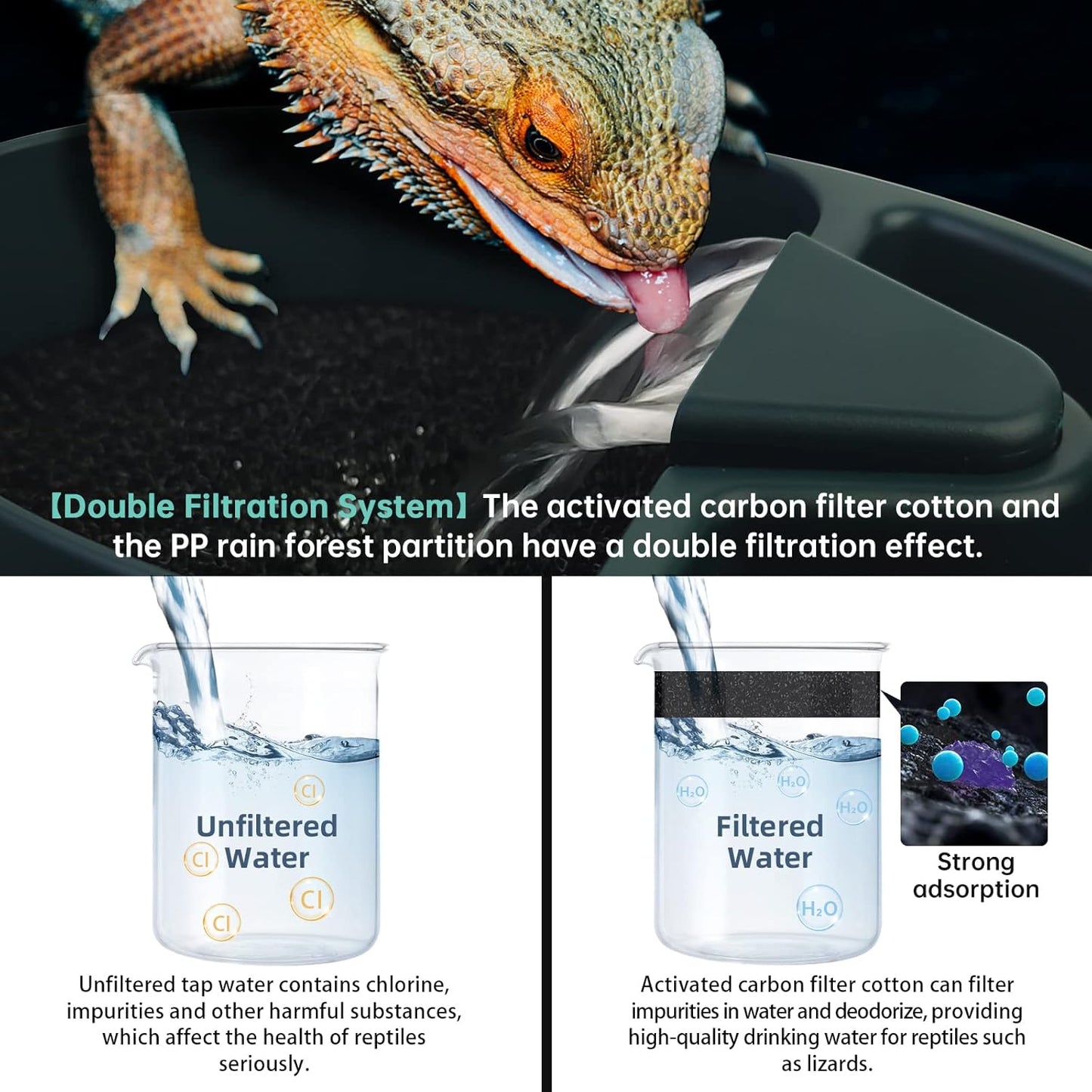 Reptile Drinking Water Fountain Chameleon Accessories Automatic Circulation System with Trough, Bearded Dragon Cage Accessories Reptiles Habitat Waterfall for Snake/Lizard/Chameleon/Turtle