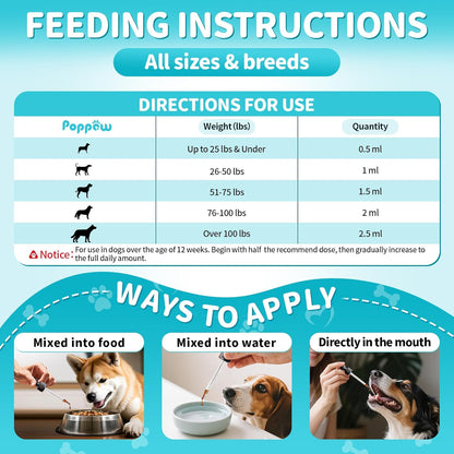 Flea and Tick Prevention Support for Dogs, Natural Flea Treatment Drops with Neem, Oregano for Puppy Oral Flea and Tick Treatment Supplement for All Breeds and Ages - Chicken Flavor, 2 FL.Oz