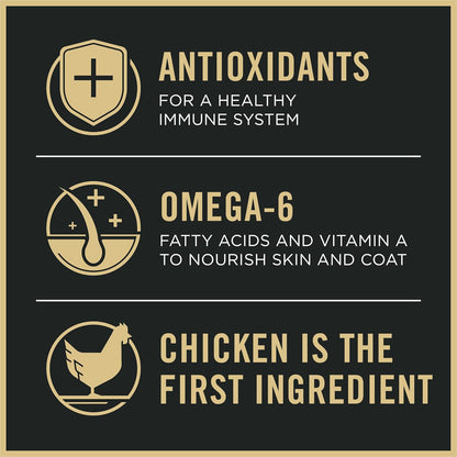 Purina Pro Plan Weight Management Dog Food Dry, Shredded Blend Chicken and Rice Formula - 34 lb. Bag