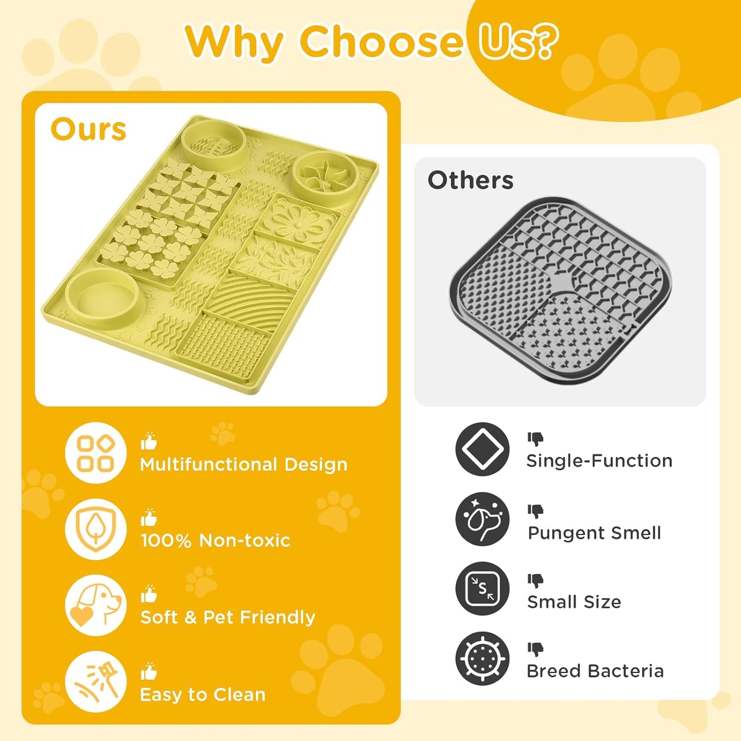 31.5" x 20" Large Multi-Function Dog Food Mat,Silicone Dog Lick Mat, Slow Feeder Mat for Dogs, Pet Mats for Food and Water,Pet Food Mat with Lip to Prevent Spills (Green)