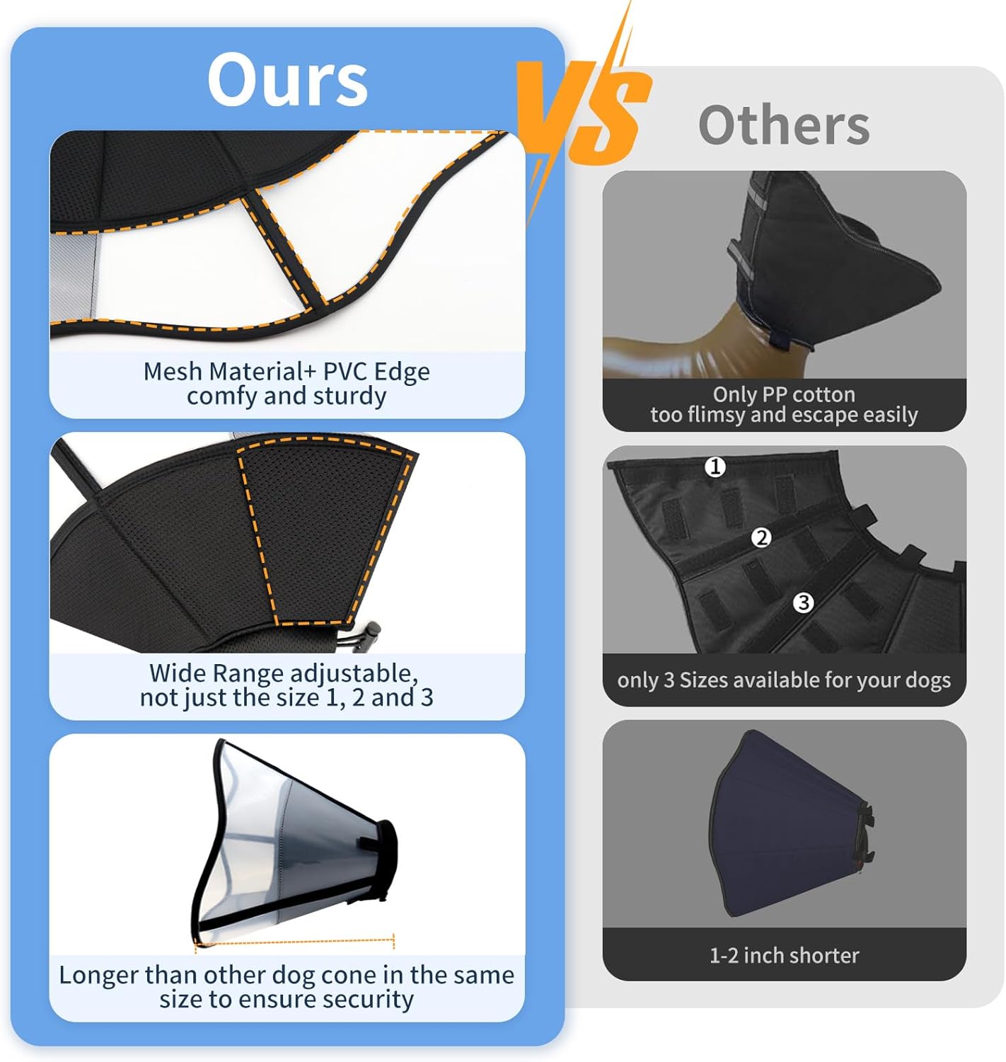 Soft Dog Cone for Dogs After Surgery, Breathable Pet Recovery Collar for Large Medium Dogs, Adjustable Dog Cone Collar, Elizabethan Collar (M, Black)