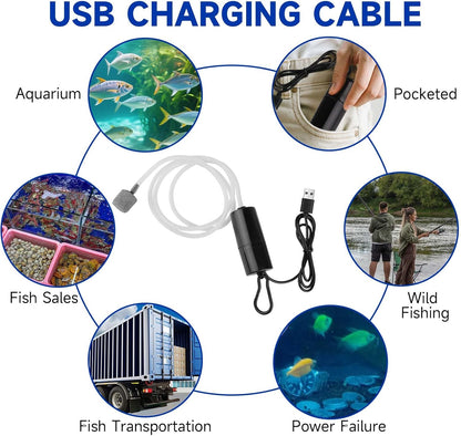 Mini Aquarium Air Pump 1W USB Fish Tank Oxygen Air Pump Portable Ultra Silent Air Aerator Pump for Up to 15Gallon Fish Tank Energy Saving Oxygen Bubbler with Air Stone and Single Outlet Silicone Tube