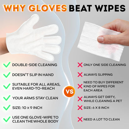 2026 New – Pet Cleaning Glove Wipes for Dogs & Cats – Wet Deodorizing Grooming Gloves for Paws, Body, Ears, Face & Coat – Hypoallergenic Hydrating Lavender Scent – Daily Care & Travel Use – 18 Count