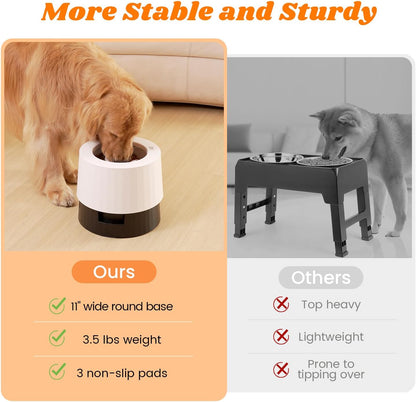 Pawque Elevated 60oz Slow Feeder Dog Bowls Large Breed, Single Raised Food Bowl for Medium Large Sized Dogs, Stable Sturdy Base and Snap on Adjustable Height Stand, Anti-Slip Mess Proof Dog Bowls