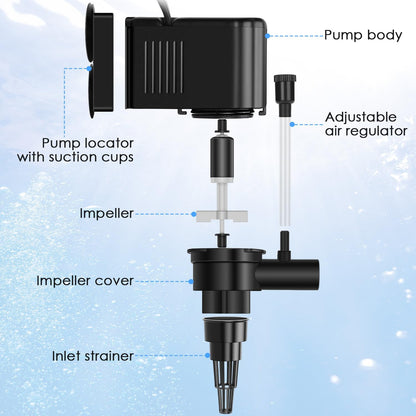 AquaMiracle Aquarium Powerhead Pump Circulating Water Pump 135 GPH for 10-40 Gallon Aquariums with Aerating Features