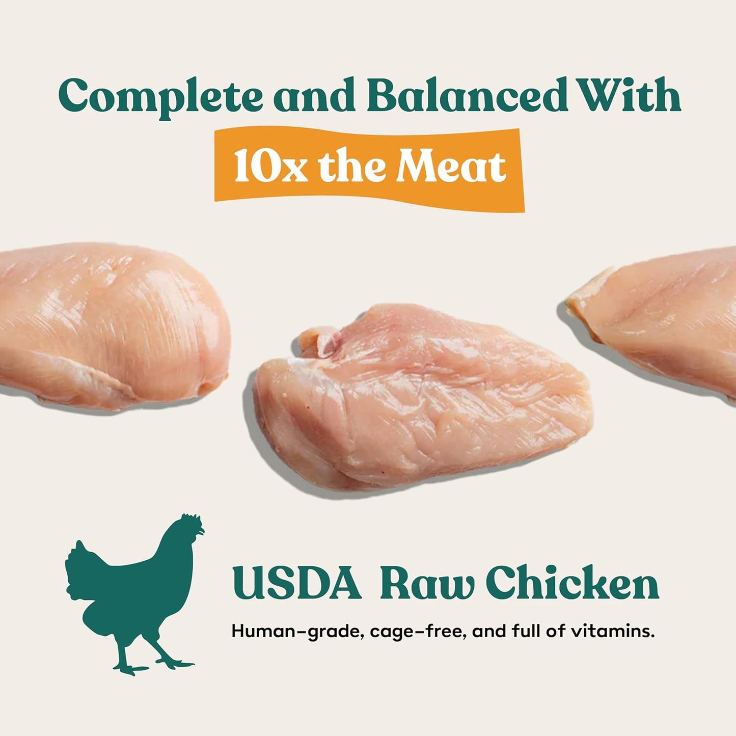 Little Hunter Freeze Dried Chicken Dog Food Fresh & Raw | Organic Fruits & Veggies, Picky Eater-Approved Limited Ingredient | High Protein, Small Batch, Grain Free, 15 oz