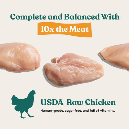 Little Hunter Freeze Dried Chicken Dog Food Fresh & Raw | Organic Fruits & Veggies, Picky Eater-Approved Limited Ingredient | High Protein, Small Batch, Grain Free, 15 oz