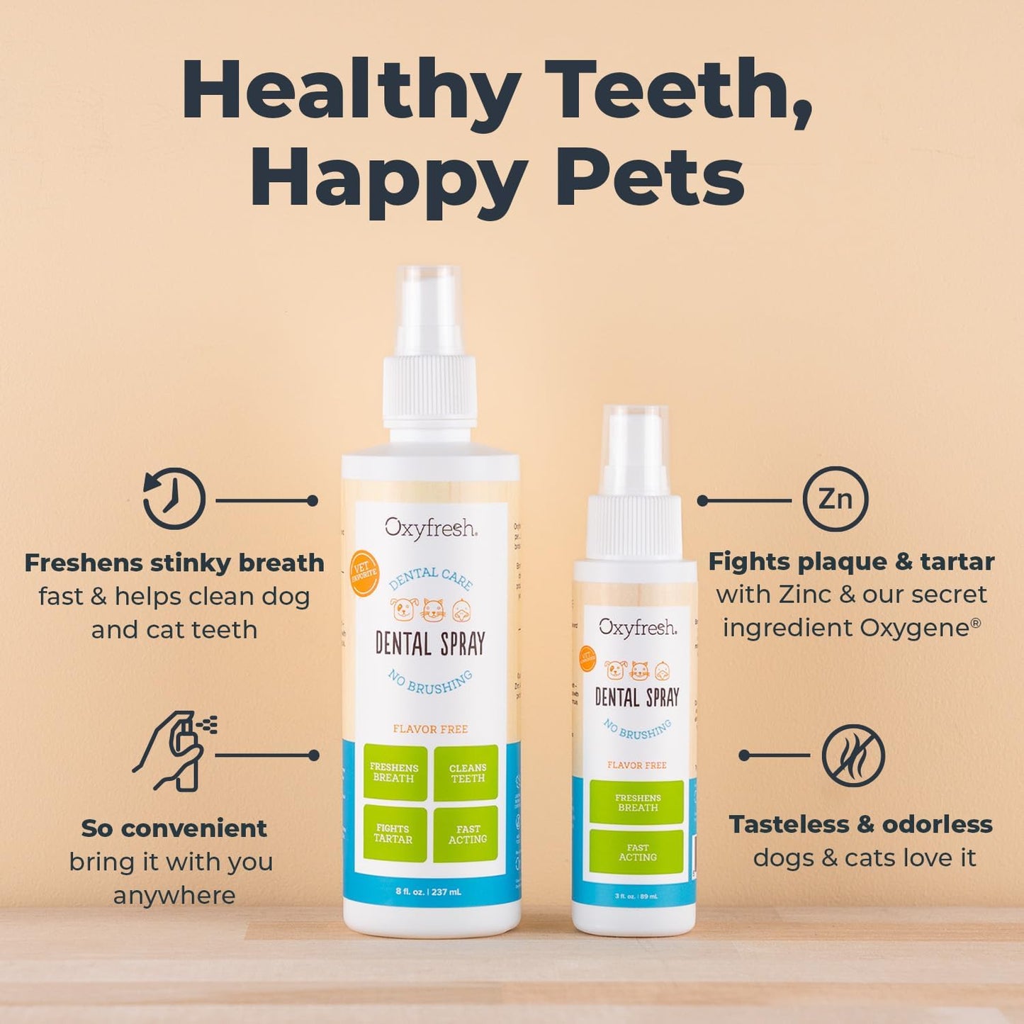 Oxyfresh Advanced Cat & Dog Breath Spray – Instant Pet Breath Freshener: Easy No Brushing Teeth Cleaning Solution – Fight Plaque, Keep Teeth & Gums Healthy