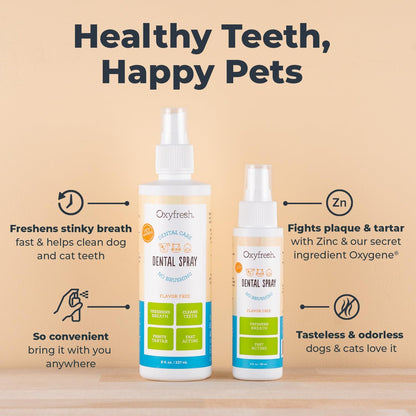 Oxyfresh Advanced Cat & Dog Breath Spray – Instant Pet Breath Freshener: Easy No Brushing Teeth Cleaning Solution – Fight Plaque, Keep Teeth & Gums Healthy
