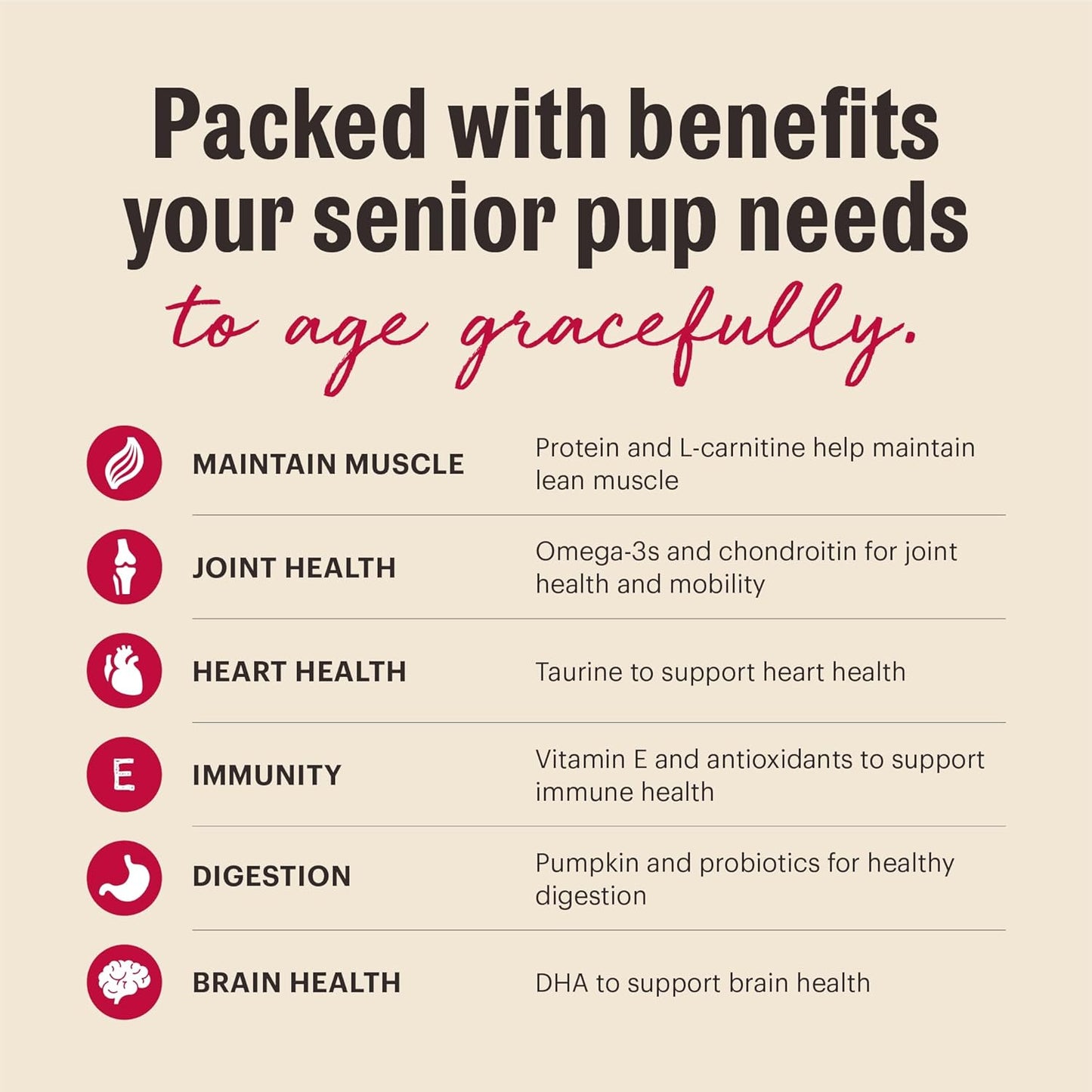 The Honest Kitchen Human Grade Wholemade™ Whole Grain Chicken, Oat & Salmon Dehydrated Senior Dog Food, 2lb Bag (Makes 8lbs)