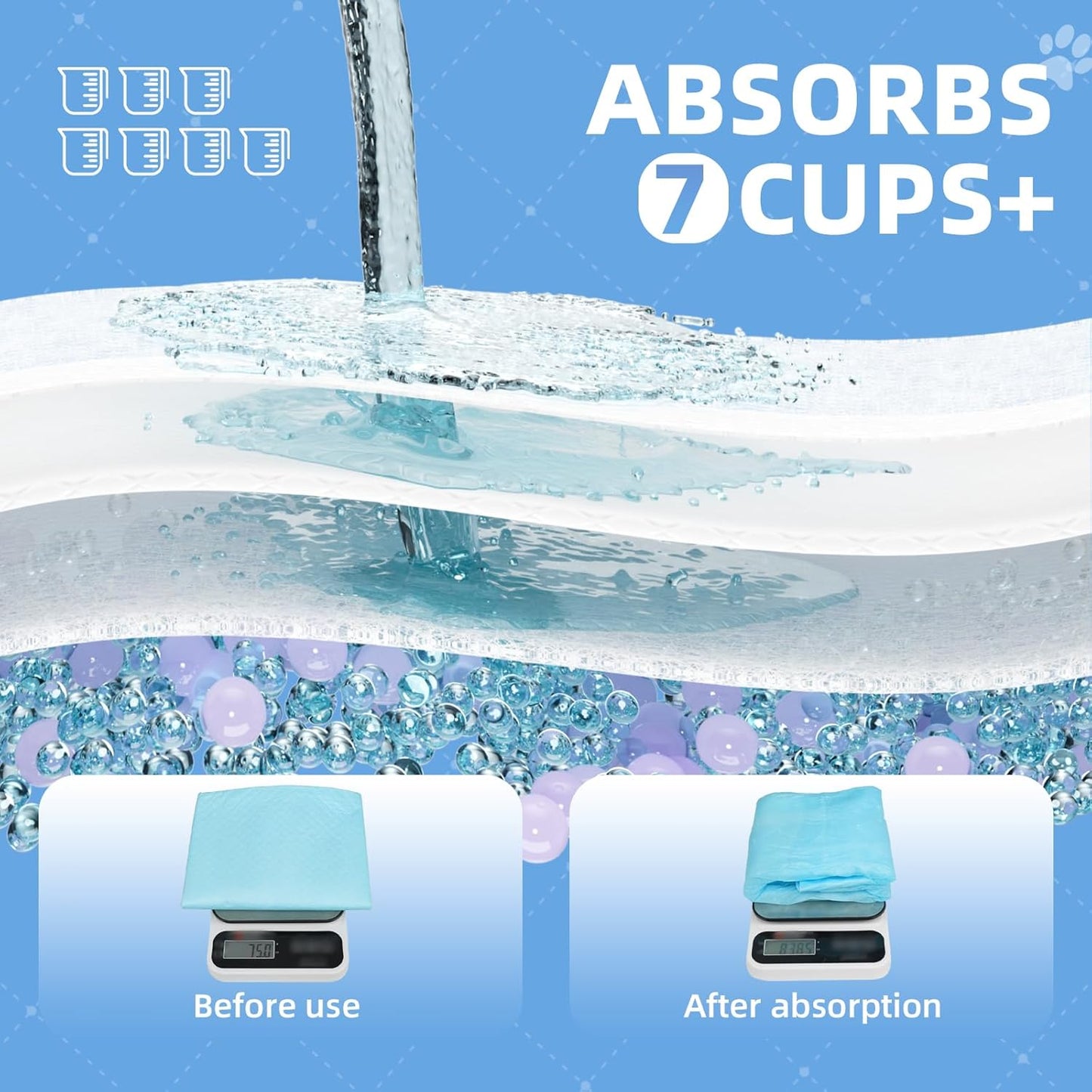 Dog Pee Pads Extra Large 30"x36", 50 Count Puppy PadsXL, Potty Pads for Dogs, Super Absorbent & Leak-Proof, Disposable Training Pads for Puppies, Doggie Pads