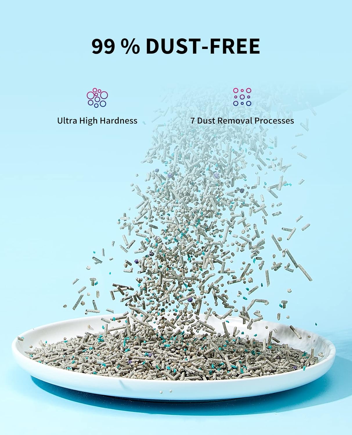 PETKIT Mixed Cat Litter Fast Clumping 2 Bags & 2025 New Urine Monitor Litter